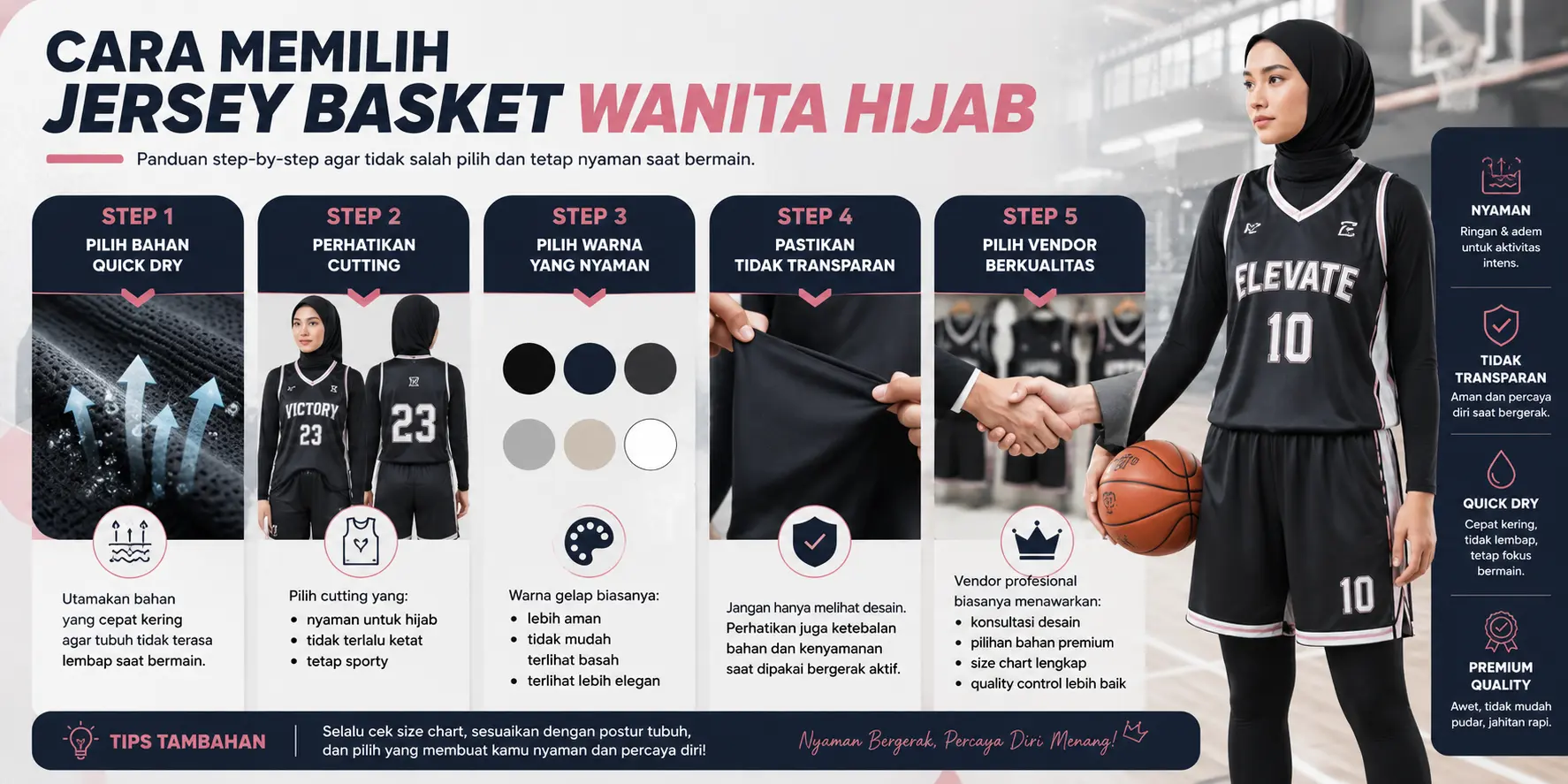 Gambar artikel