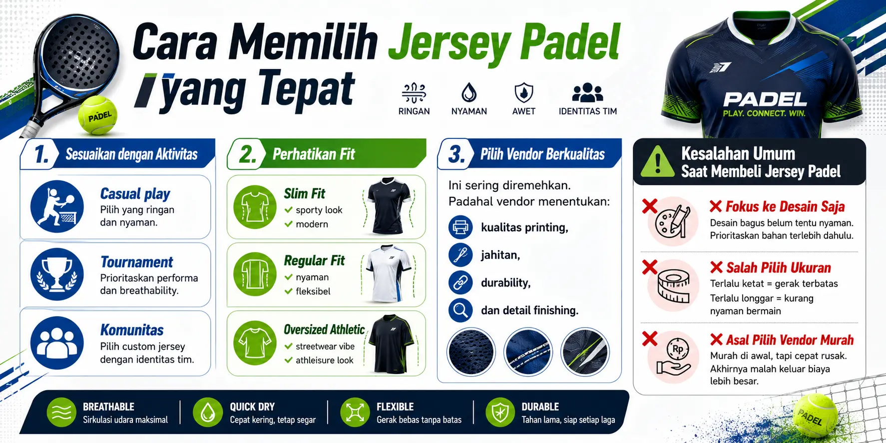 Gambar artikel