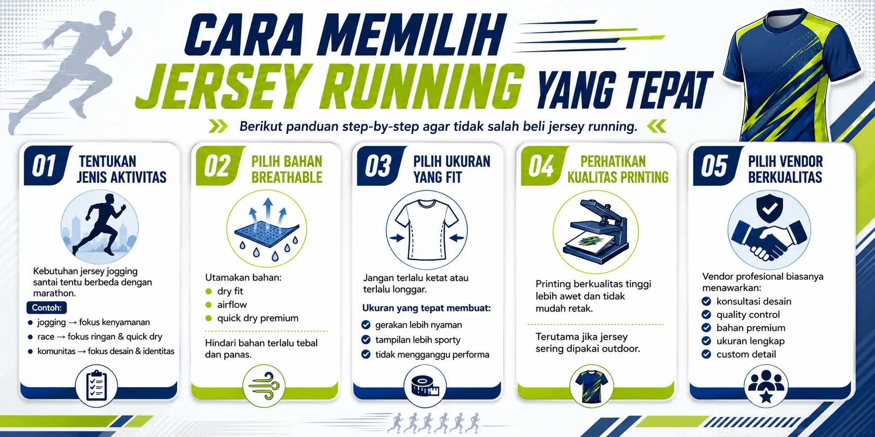 Gambar artikel