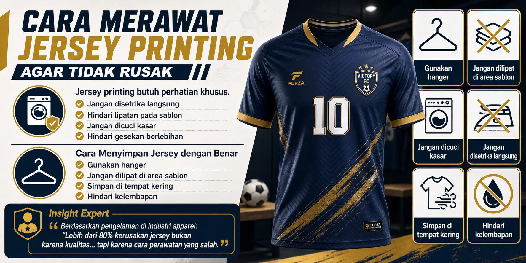 Gambar artikel