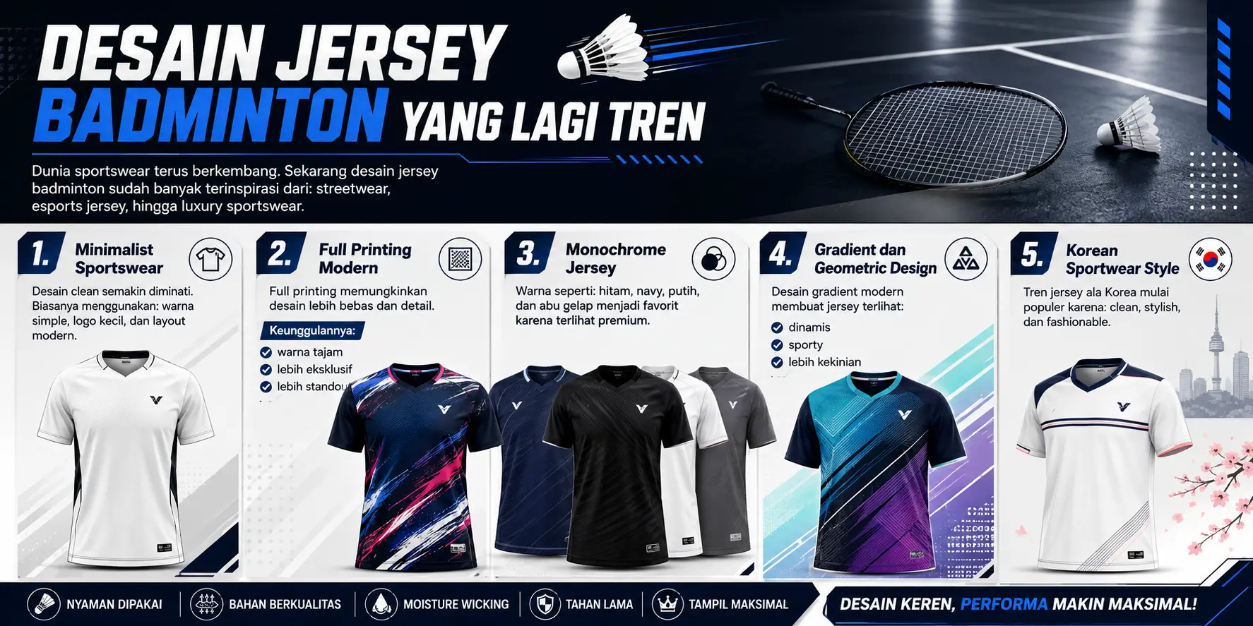 Gambar artikel