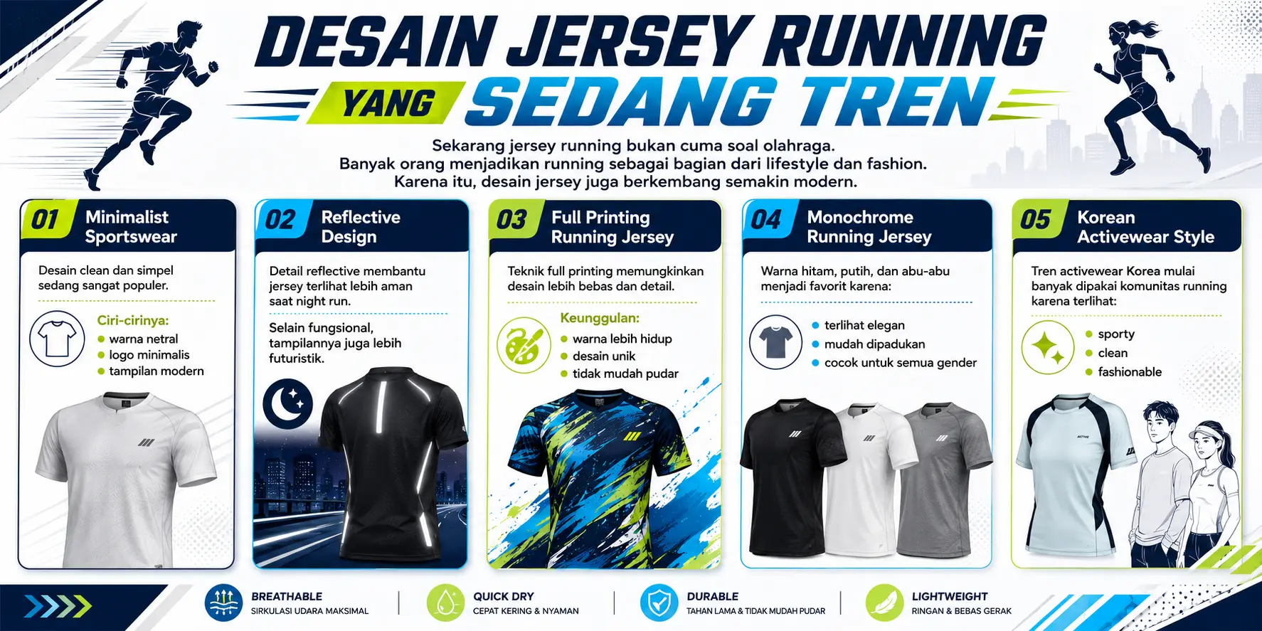 Gambar artikel