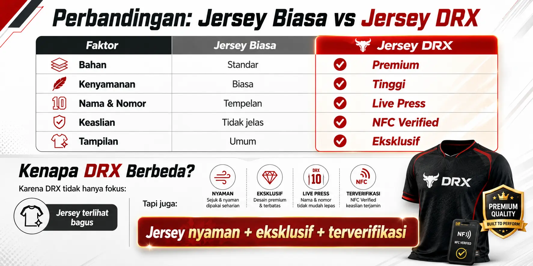Gambar artikel